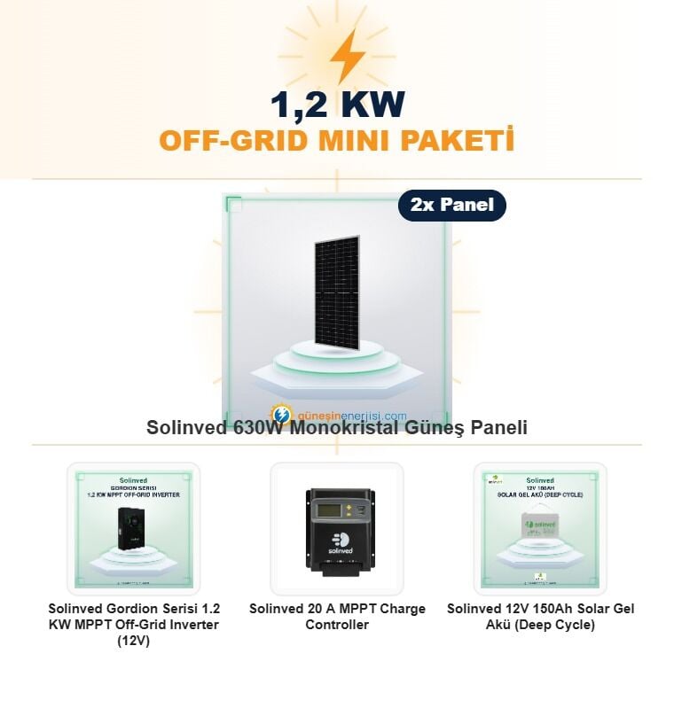 1,2 kW Off-Grid Mini Hazır Solar Paket Sistemi