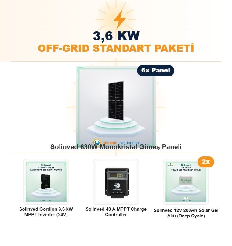 3,6 kW Off-Grid Standart Hazır Solar Paket Sistemi