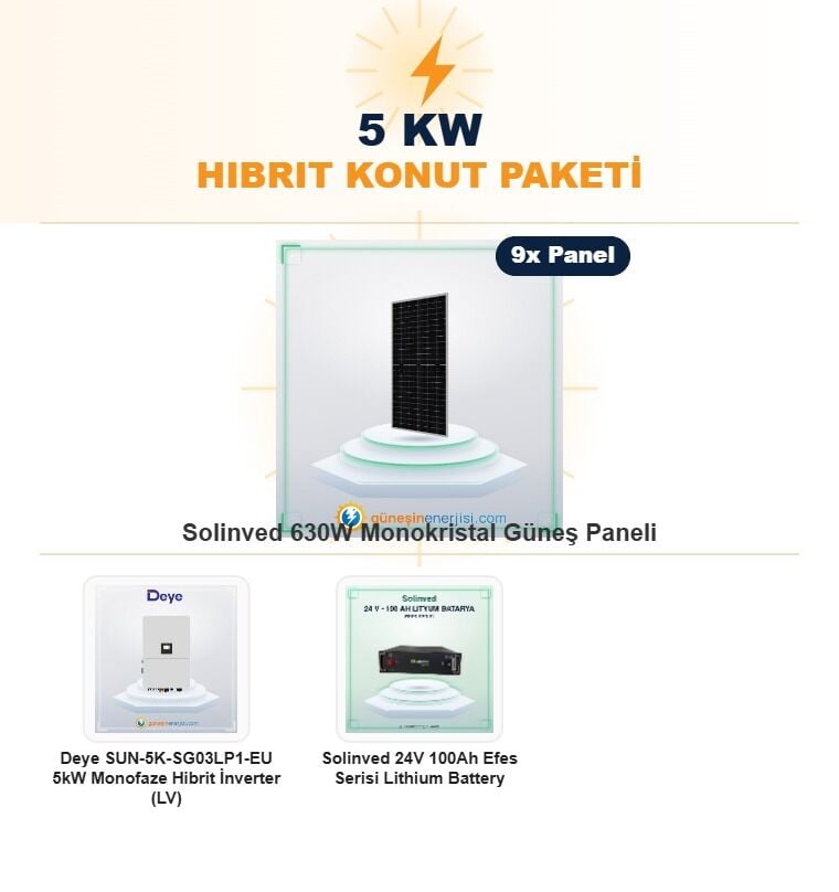5 kW Hibrit Konut Hazır Solar Paket Sistemi