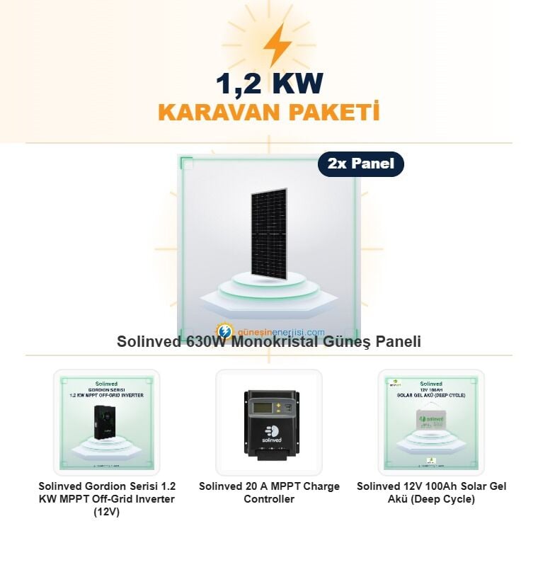 1,2 kW Karavan Hazır Solar Paket Sistemi