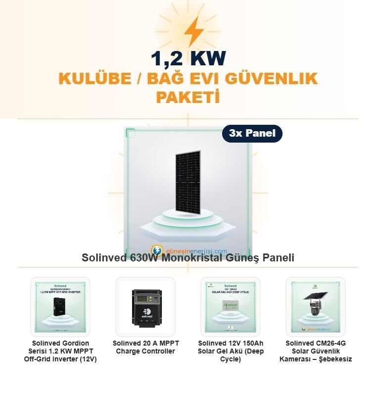 1,2 kW Kulübe / Bağ Evi Güvenlik Hazır Solar Paket Sistemi